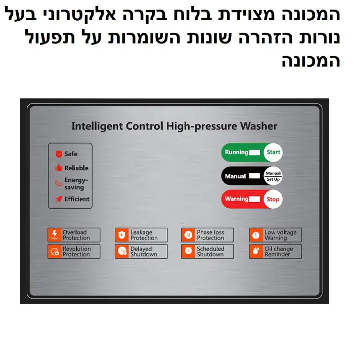 מכונת שטיפה בלחץ מים גבוה ובמים חמים 3300W 200Bar